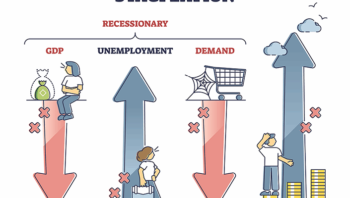 Stagflation: Bowen Asset Management